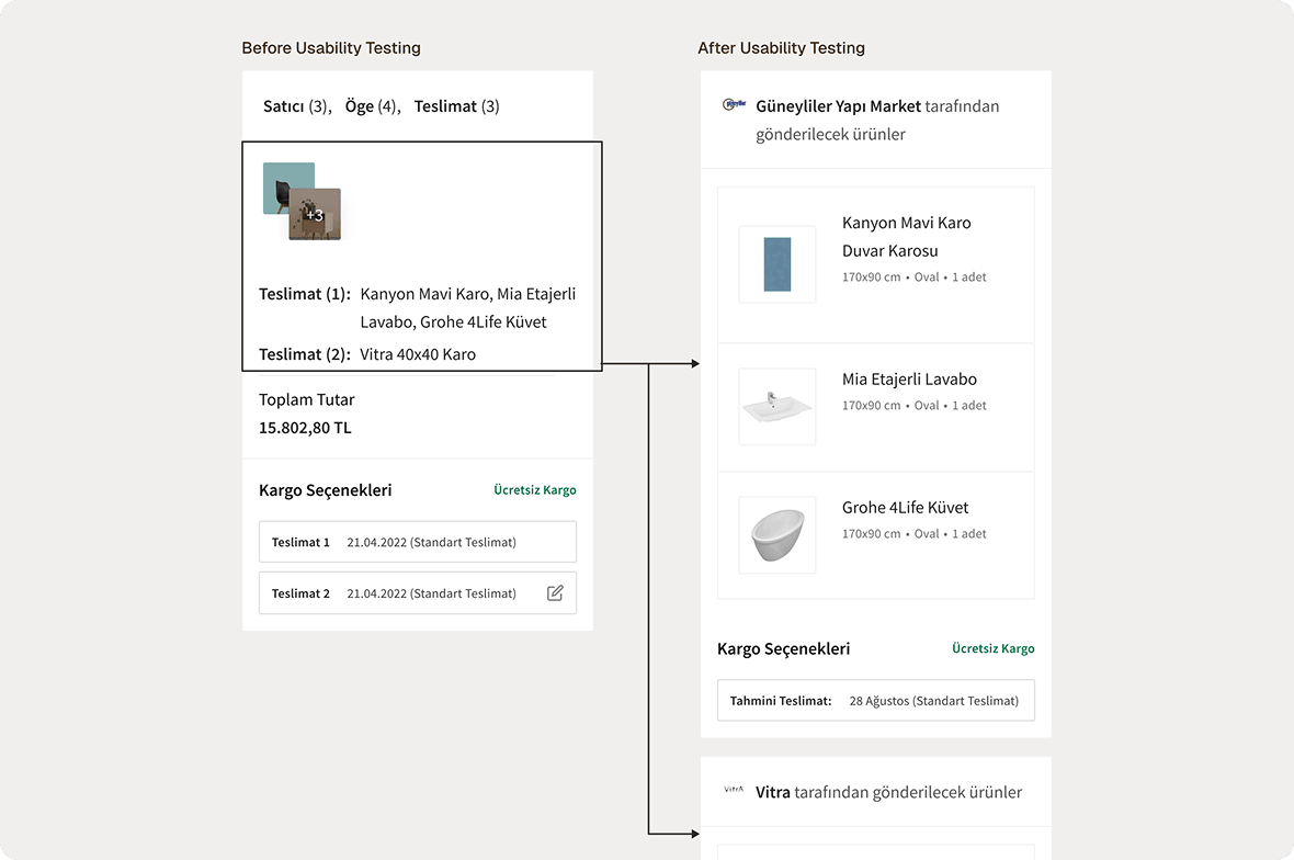 Shows screenshot of a Figma prototype done for user testing.