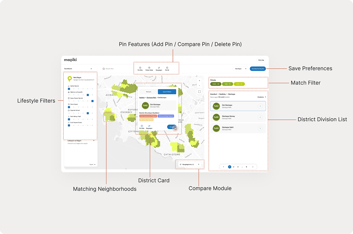 Screenshot of map breakdown of search page without the properties for Mapiki