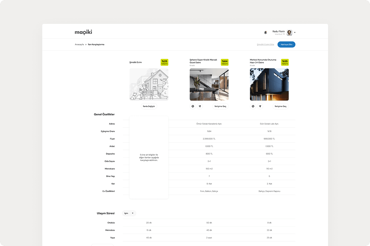 Mockup showing screenshot from Mapiki comparison page
