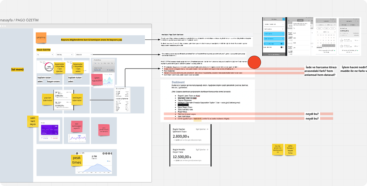 Mobilemockups showing screenshots from Pago project